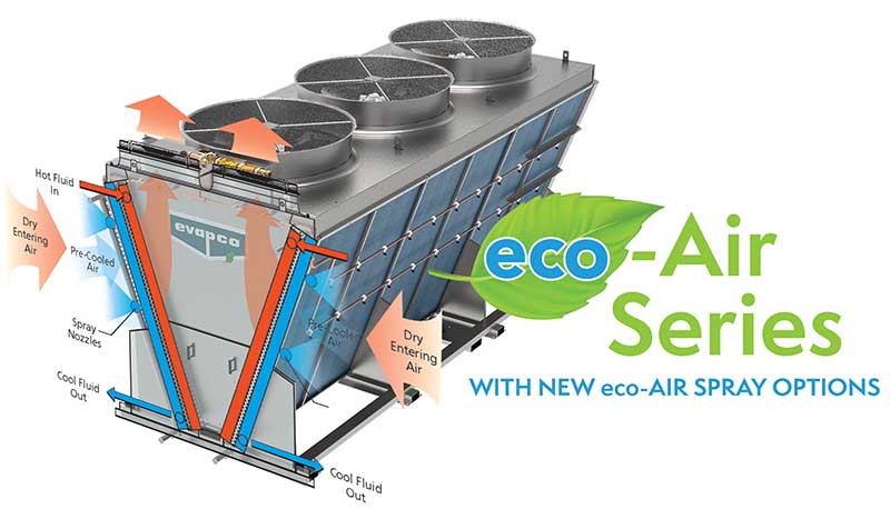 EVAPCO eco-Air Series