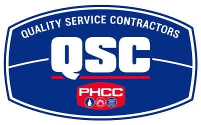 Quality Service Contractors’ Catalyst 2025: Unmasking the Future