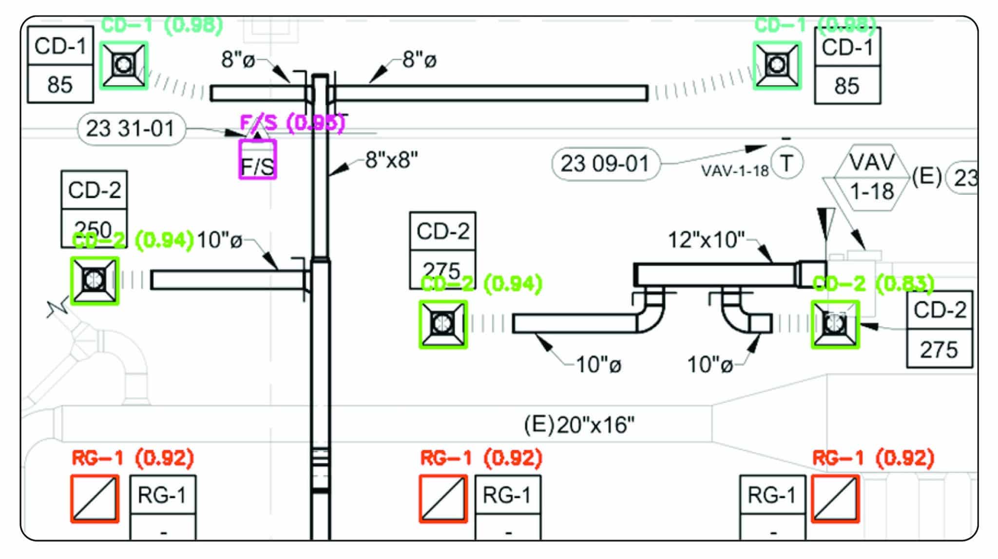 Software_Rebar-scaled
